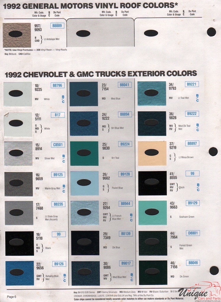 1992 GMC Truck Paint Charts DuPont 1
